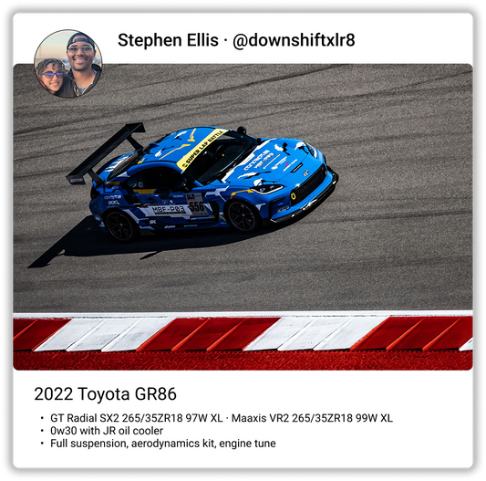 FA24 High Capacity Oil Pan Test Data